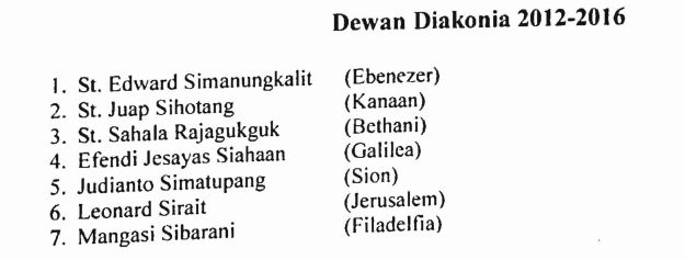 Laporan Akhir Tahun_Page_46 Diakonia