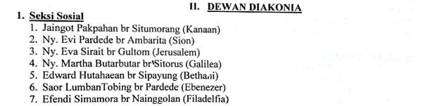 Laporan Akhir Tahun_Page_48 Dia Sosial