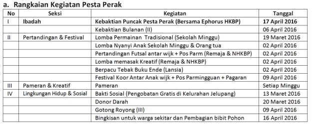 Pesta Perak HKBP Serpong